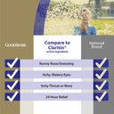 Goodsense Loratadine Orally Disintegrating Tablets, 10 Mg, 24 Hour Allergy Tablets, 30 Count