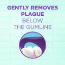 Gum Comfort Slide Floss Picks - Perfect For Tight Teeth - Extra Strong Shred-Resistant Dental Floss, Easy Grip Handle - Dental Flossers For Adults - Fresh Mint Flavor, 120 Count