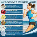 High Absorption Magnesium Complex | 6 Element Magnesium Complex For Muscle, Bone & Nerve Health - 120 Softgel Capsules, 60 Day Supply