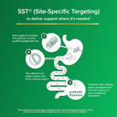 Ibgard Gut Health Supplement, Peppermint Oil Capsules For Abdominal Comfort, 12 Capsules