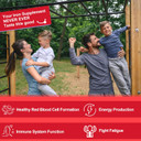 Iron Gummies For Women 25Mg Plus Vitamin C, Beet Root, Vitamin B12, Folate For Iron Deficiency, Anemia, Energy Boost, Sugar Free Iron Supplement, Non-Constipating, No After Taste, 60 Cts