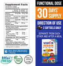 Labo Nutrition Visionregain, Eye Vitamin Beyond Areds 2 Formula With Lutein, Zeaxanthin, Saffron Extract, Blueberry For Macular And Retinal Health, Eye Fatigue, Night Vision Support 60 Counts
