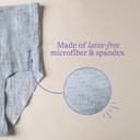 Lansinoh Peace Of Mind Leak Protection & Postpartum Kit, 28-Piece Labor And Delivery Essentials With Disposable Underwear, M-L Maternity Pads And Waterproof Bed Mats, Postpartum Essentials