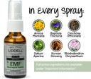 Liddell Homeopathic Anti-Tox Electro Magnetic Emf Radiation, 1 Ounce