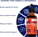 Lion'S Mane 4 Fl Oz Liquid Extract - Natural Mushroom Drops - Tincture For Brain, Memory, Mental Clarity & Focus - Immune Support - High Potency Formula - 90-Day Supply