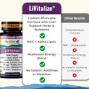 Liver Cleanse Detox & Repair  28-In-1 Liver Support - Milk Thistle Dandelion Nac Alpha Lipoic Acid Artichoke & Reishi Chaga Turkey Tail Mushroom  Active Liver Health Supplement, 1540Mg (60 Capsules)