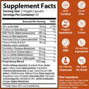 Liver Cleanse Detox & Repair - Milk Thistle Herbal Liver Support Supplement With Milk Thistle Dandelion Root & Zinc, Artichoke Extract For Liver Health, Active Liver Supplement, Liver Detox Pills 60