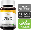 Lovita Zinc 30Mg | Well-Absorbed Chelated Zinc Supplements For Men & Women | Vegan, Non Gmo, For Immune Support & Healthy Skin | Gluten Free | 60 Tablets