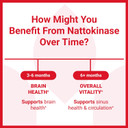 Luma Nutrition Nattokinase Supplement - Japanese Natto 4000 Fu Per Serving, Premium Heart Health Support - Vegan & Gluten Free - 60 Capsules - Made In Usa