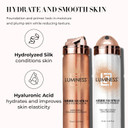 Luminess Silk Airbrush Spray Foundation & Primer Kit - Full Coverage Foundation, Anti-Aging Formula Hydrates & Moisturizes With Hyaluronic Acid, Aloe Vera & Hydrolyzed Silk (Shade - Light Medium)