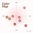 Maange Multi-Use Blush Stick, All-In-One Cream Blush For Cheeks, Eyes & Lips Long-Wearing, Blendable Makeup Blush Stick, Creamy & Buildable (R101+C102)