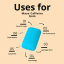 Maax Caffeine Energy Gum | Focus Gum | 125Mg Of Caffeine Per Piece | Coolmint | 125 Total Pieces Per Bag