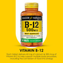 Mason Natural Vitamin B12 250 Mcg With Calcium - Healthy Conversion Of Food Into Energy, Supports Nerve Function And Health, 100 Tablets