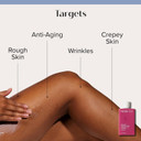 Medix 5.5 Best Sellers Travel Kit Skin Care Set - Retinol Body Lotion + Glycolic Acid Exfoliating Body Wash + 20% Vitamin F Body Oil 3Pc Skincare Set | Crepey Skin Care Treatment, 3 Piece Travel Kit