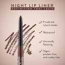 Mented Cosmetics Lip Liner For Women, Dark Brown Lipliner Lip Pencil, Waterproof Lipliner, Vegan + Cruelty Free Makeup, Pretty In Pink