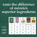 Mezete Gluten-Free Stew | Zero Cholesterol | Ready To Eat | Authentic Molokhia Stew | Halal | Molokhia Leaves | Plant Based | No Artificial Additives | No Preservatives | Non-Gmo | 390G