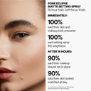 Milk Makeup Pore Eclipse Matte Setting Spray  Blurs Pores, Controls Shine + Sets Makeup For Up To 16 Hours  Long-Lasting, Oil + Alcohol-Free Facial Mist For A Soft, Matte Finish