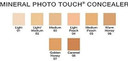 Mineral Photo Touch Concealer, New Makeup Concealer With Great Coverage & Camouflage (Light Medium)