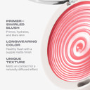 Morphe Huephoric Rush 3-In-1 Silk Cream Blush - Cream-To-Matte Buildable Blush For Cheeks - Primes, Hydrates & Blurs Skin For A Supple-Matte Finish - Addicted (0.28 Ounce)