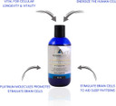 Mother Earth Minerals - Platinum - Vital For Cellular Longevity & Vitality, Energize The Human Cell - 8 Ounce 96 Servings