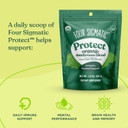 Mushroom Blend Defend Mix By Four Sigmatic | Organic Mushroom Powder Complex With LionS Mane, Cordyceps, Chaga, Reishi And More | Natural Immune Support Supplement | Vegan, Gluten-Free | 30 Servings