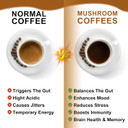 Mushroom Coffee - Lions Mane Mushroom Powder Instant Coffee With Lion'S Mane, Reishi, Chaga, Cordyceps, And Turkey Tail - Mushroom Coffee Alternative For Energy, Mental Clarity & Focus, Brain Booster