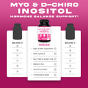 Myo-Inositol & D-Chiro Inositol Supplement For Women (120 Capsules, 2050Mg Per Serving Ideal 40:1 Ratio Myo Inositol) Hormone Balance For Women - Third Party Tested, Vegan Safe & Usa Made - 120 Count