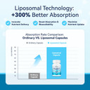 Nad+ Supplement For Women, With 900Mg Nicotinamide Riboside (Nr), Resveratrol, Coq10, Alpha-Lipoic Acid, Astaxanthin - Supports Cellular Energy & Repair, Healthy Aging - 60 Vegetarian Capsules