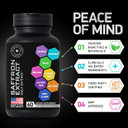 Optimized Saffron Supplements - 88.5Mg Pure Saffron Extract For Mood Support, Focus, Energy - Plus Crocin, Crocetin, Kaempferol - Gluten-Free, Non-Gmo - 1-A-Day 60 Capsules