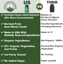 Organic Super Greens 150 Capsules - Green Juice Superfood Supplement With 25 All Natural Organic Ingredients. Max Energy And Detox Super Food Pills With Spirulina, Spinach, Kale, Turmeric, Probiotics