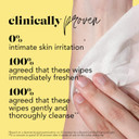 Sweetspot Labs On-The-Go Ph Balanced Feminine Wipes, Cleanse & Refresh, Fragrance-Free, 30 Individually Wrapped Wipes