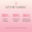 The Honey Pot Company - Witch Hazel Feminine Wash - Postpartum Essentials - Herbal Infused Hygiene Wash For Sensitive Skin - Ph Balanced - Use To Fill Post Partum Kit - Pregnancy Safe - 5.51 Fl Oz