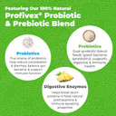 Vetnique Glandex Daily Probiotics For Dogs With Prebiotics To Support Gut Health With Fiber And Digestive Enzymes, Bacon Flavor Soft Chews, 30 Probiotic Chews For Dogs