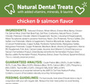 Whimzees Wellness Cat Dental Treats, Natural Chews, Chicken And Salmon Flavor, (2 Ounce Bag)