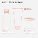 Youth To The People The Youth System Body Care Set, 3-Pc Travel Giftset For Glowing Skin All Over, With Superfood + Niacinamide Cleanser, Smoothing Exfoliant Scrub, And Ultra-Luxe Body Butter