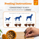Zesty Paws Multivitamin Treats for Dogs, Glucosamine Chondroitin Joint Support + Digestive Enzymes & Probiotics, Grain Free Dog Vitamins and Supplements for Skin & Coat