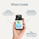 Zenwise Health Digestive Enzymes for Gut Health & Bloating Relief - Multi Enzymes Digestion Supplement with Probiotics, Bromelain & Papaya for Digestive Health Support - Men & Women