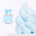 Color Wow Color Control + Toning Foam  Mess-Free Way To Get Rid Of Brass Instantly; Alcohol Free Tinted Leave In Toning Foam; Crunch Free Styling
