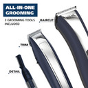 Wahl Clipper Rechargeable Lithium-Ion Cord/Cordless Haircutting Clipper, Beard Trimmer, And Detailer For Ears And Nose All In One Combo - 79003