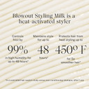 Jvn - Blowout Styling Milk - Style Memory, Anti-Humidity, Smooths & Protects (3 Fl Oz / 90 Ml)3 Fl Oz (Pack Of 1)