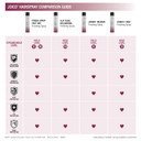 Joico Joimist Protective Finishing Spray | For Most Hair Types | Protect Against Heat & Humidity | Eliminate Static & Frizz | Protect Against Pollution & Harmful Uv | Paraben & Sulfate Free