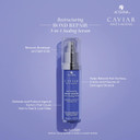 Alterna Caviar Anti-Aging Restructuring Bond Repair Leave In Hair Serum Treatments For Damaged Hair | Sulfate Free, Paraben Free Alterna Caviar Anti-Aging Restructuring Bond Repair Leave In Hair Serum Treatments For Damaged Hair | Sulfate Free, Paraben Free