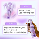 Eva Nyc Mane Magic 10-In-1 Primer, 5.4 Fl Ozã¢Â