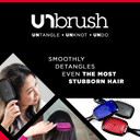 Fhi Heat Unbrush Wet & Dry Vented Detangling Hair Brushblue