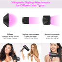 Hair Dryer, Slopehill (Safety Upgraded) 1800W Professional Ionic Hairdryer For Hair Care, Powerful Hot/Cool Wind Blow Dryer, 3 Magnetic Attachments, Etl, Ul And Alci Safety Plug (Dark Grey)Dark Grey