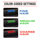 Chi Pro G2 Digital Titanium Infused Ceramic 1" Straightening Hairstyling Ironblack