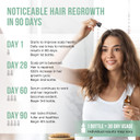 Collective Laboratories Activating Serum, Hair Growth Oil For Thinning Hair And Hair Loss, Treats The Scalp With Amino Acids, Minerals & Powerful Botanicals That Generate Hair Growth