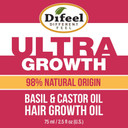 Difeel Ultra Hair Growth Oil Infused With Basil And Castor Oil 2.5 Ounce2.5 Fl Oz (Pack Of 1)