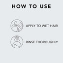 Sebastian Professional Drench Deep Moisturizing Treatment, For Dry & Chemically Treated Hair