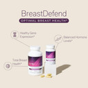 Econugenics Breastdefend Dim Supplement For Breast Health, Estrogen Hormone Balance, Cellular Health & Immune Support, Quercetin, Turmeric Curcumin Bcm-95, Astragalus, Reishi & Turkey Tail (120 Caps)
